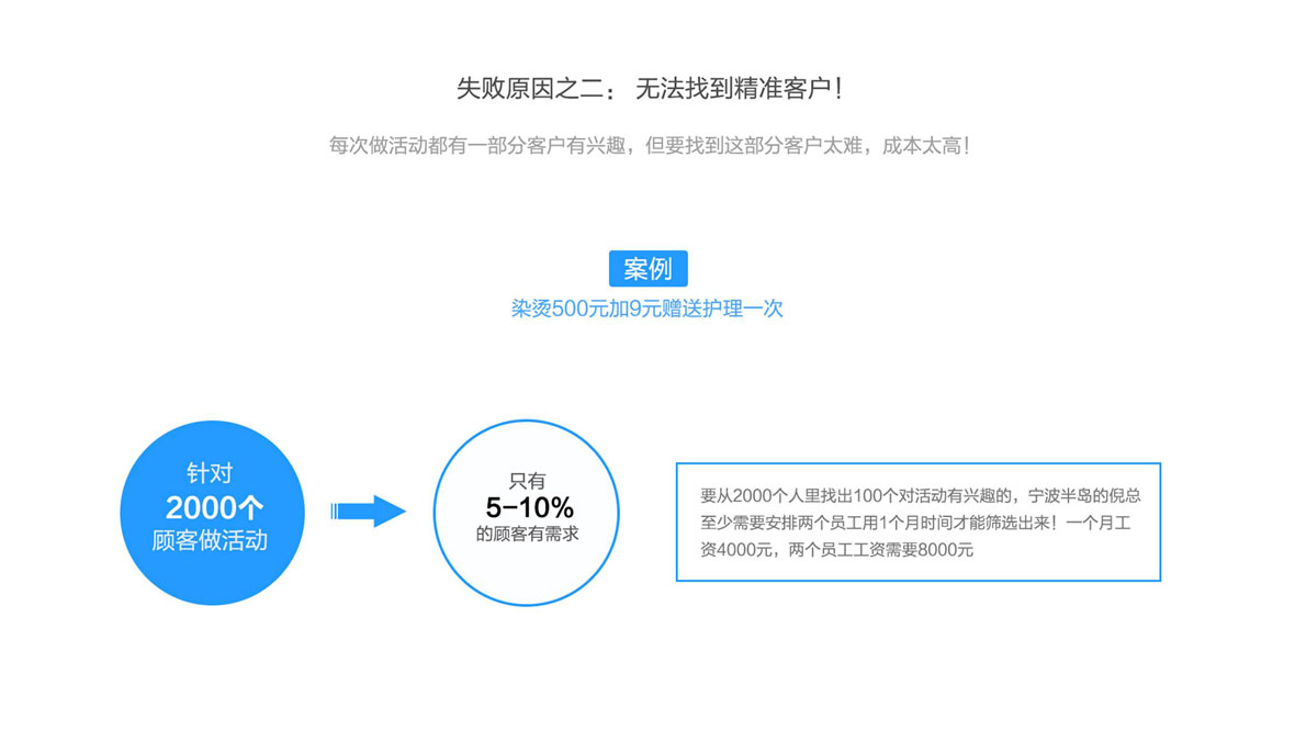 获取微信粉丝